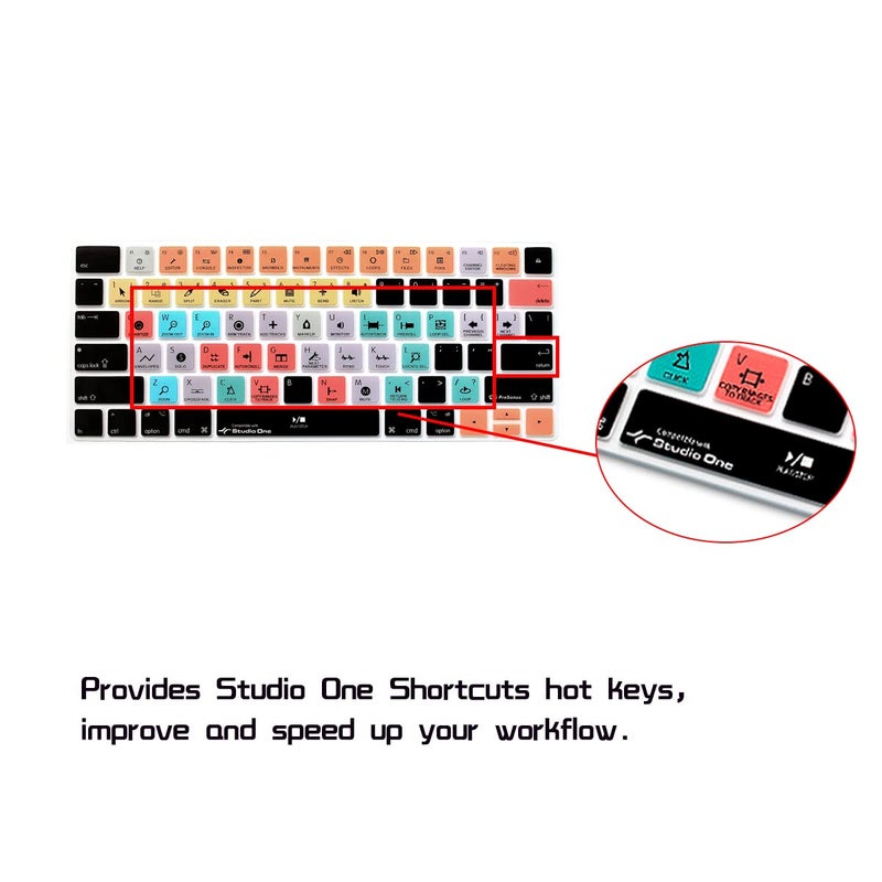 HRH Studio One Functional Shortcut Hotkey Keyboard Cover Silicone Skin for Magic Wireless Keyboard MLA22LL/A (A1644,2015 Released) with US Layout - Image 2